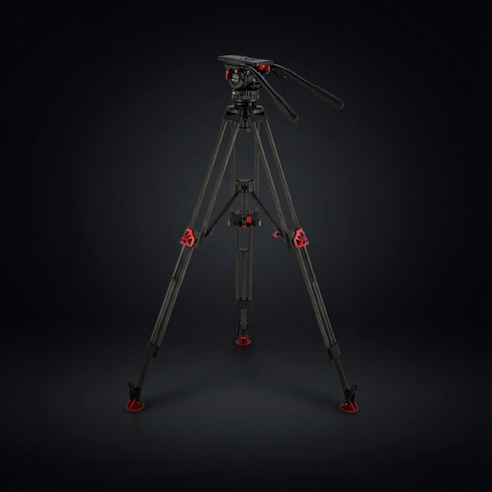 Camgear Serie