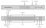 Blackmagic Design MultiView 16 Diagramm