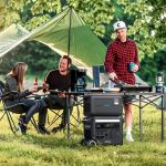 ANKER F2600, 2560Wh, 3*2400W, GaN-Technologie Powerstation Nachhaltig
