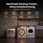 Anker SOLIX Solarbank Max AC mit bis zu 3680 W Backup-Leistung für Haushaltsgeräte bei Stromausfall