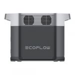 EcoFlow DELTA 2 Tragbare Powerstation Solarenergie