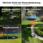 Ladestation des ANTHBOT Genie 600 im Garten installiert