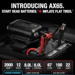 NOCO Boost+Air AX65 an einer Fahrzeugbatterie mit 2000A Starthilfe, 12V Anschluss, 100 PSI Luftkompressor und 67 LPM Luftstrom.