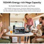 OSCAL PowerMax 1800SE tragbare Powerstation mit zehn Ausgangsports zur Stromversorgung von Kameras, Laptop, Beleuchtung und Haushaltsgeräten