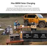 OSCAL PowerMax 1800SE Powerstation mit Solarpanel beim Outdoor-Camping, unterstützt Solarladung bis 800W