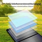 Oscal Tragbares Solarpanel PM200  Ideal für Camping