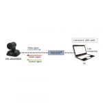 Panasonic AW-UE4 Schwarz HDMI