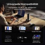 EcoFlow RAPID Pro Powerbank mit Verpackung und Lieferumfang auf einem Tisch.