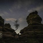 Samyang AF 24mm F1