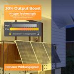 SUNSHARE Ray Lite 200W Solarmodul lädt Powerstation über Solarkabel mobile Stromversorgung