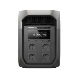 EcoFlow DELTA 3 Max Powerstation mit kabellosem Ladezubehör und USB‑Ausgängen