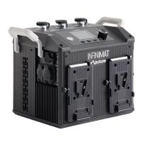 Aputure INFINIMAT Control Box 400W Pack Lichtsteuerung
