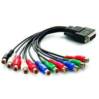 Blackmagic Intensity Pro - Extreme Kabelpeitsche