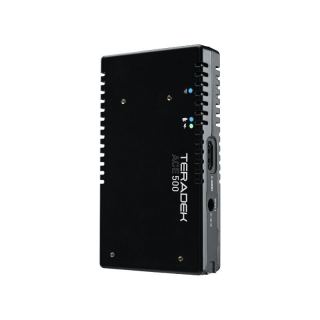 Videofunkstrecke HDMI